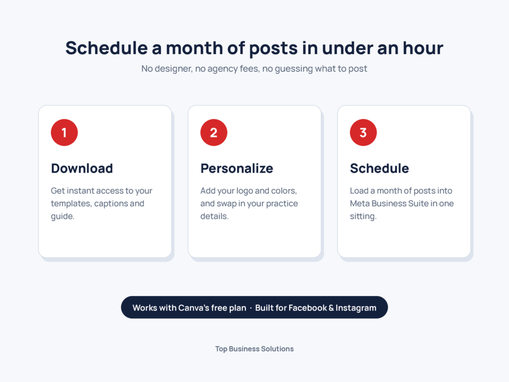DIY social media for dentists